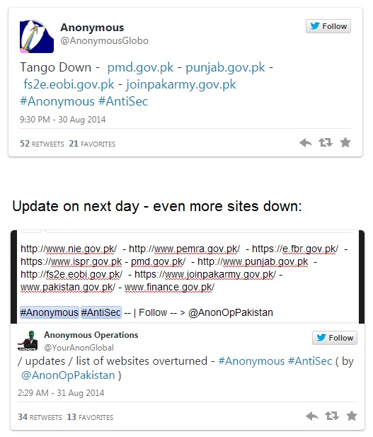 anonymous hacked pakistani websites