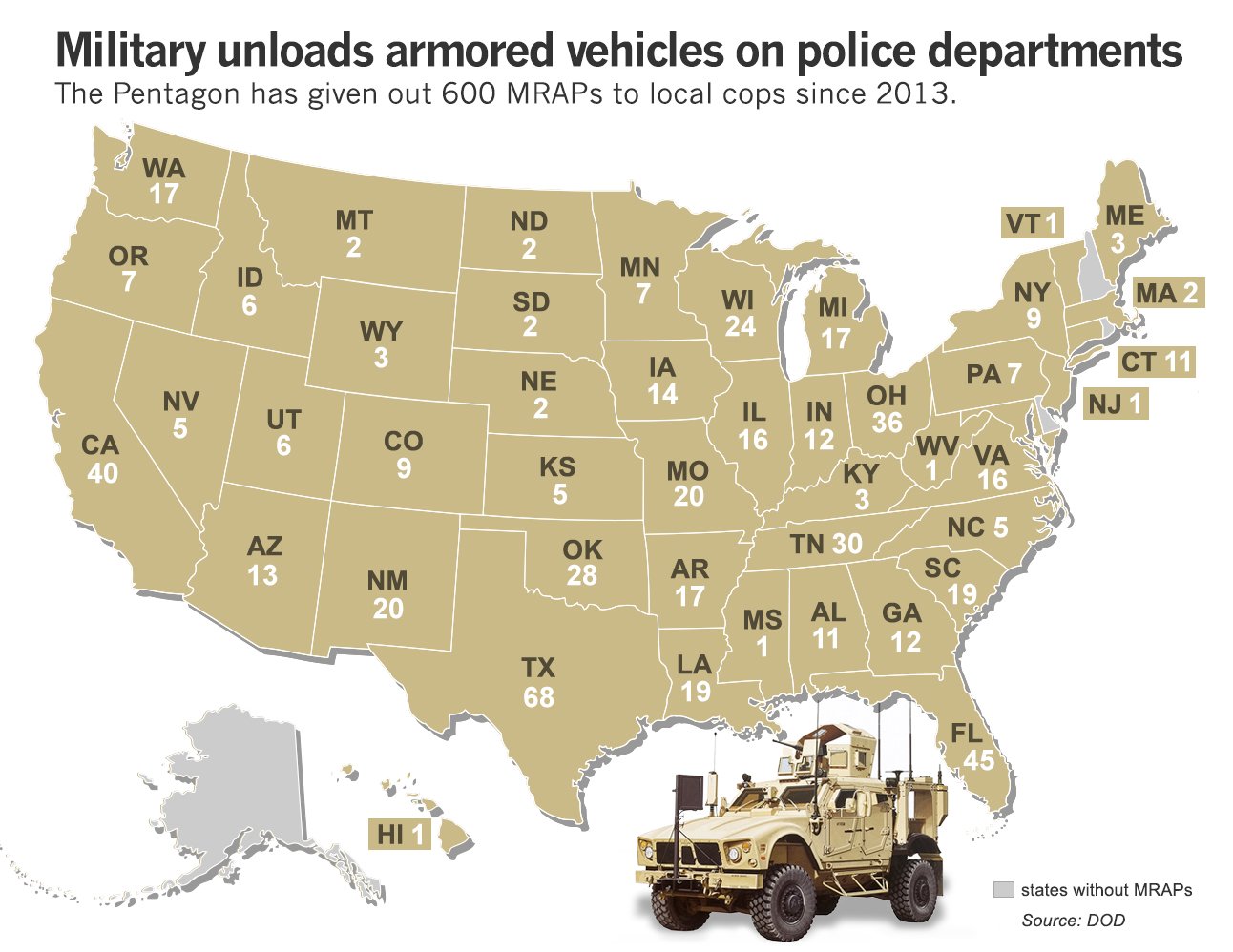 states-without-mras