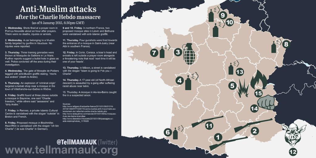 antimuslimattacks