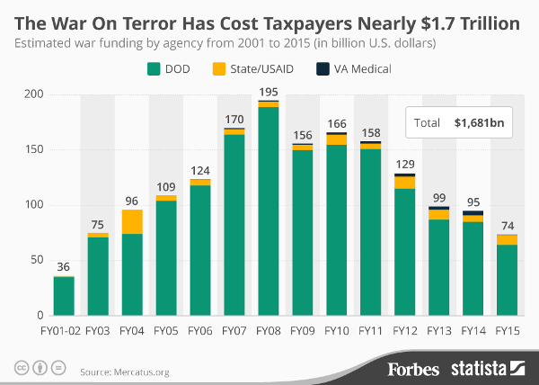 20150203_Terror_Fo