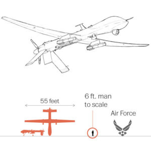 drones-predator