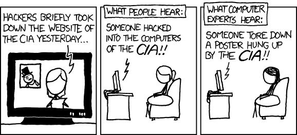 cia