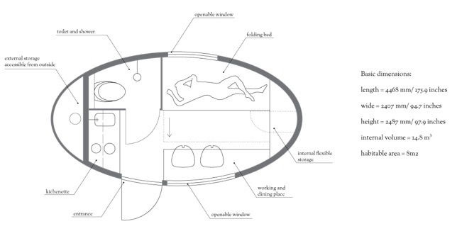 EcoCapsule2