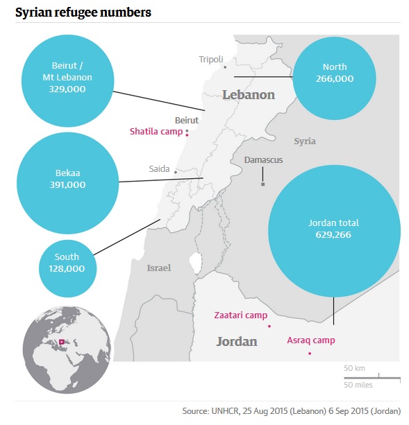 lebanon-refugee