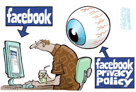 Facebook Spying