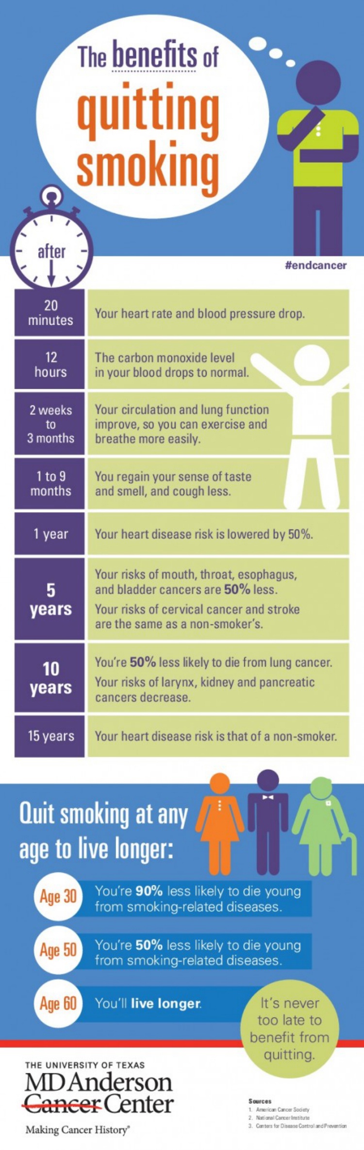 smokinginfo-436eabf1f1c04c110bf11f6d0a33896c