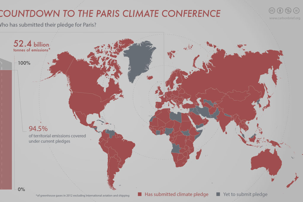 Countdown-to-the-Paris-Climate-conference-graphic-preview