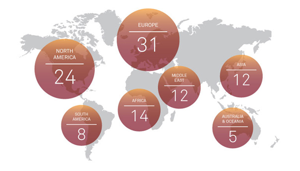 countries-with-clients