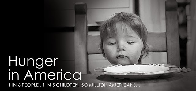 hunger in america