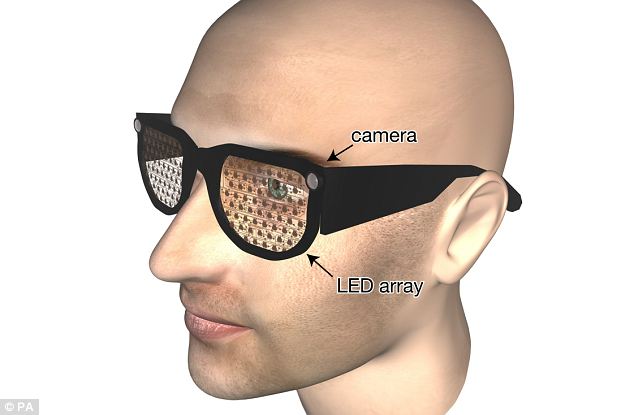 Smartglasses Diagram