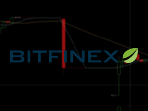 Bitfinex