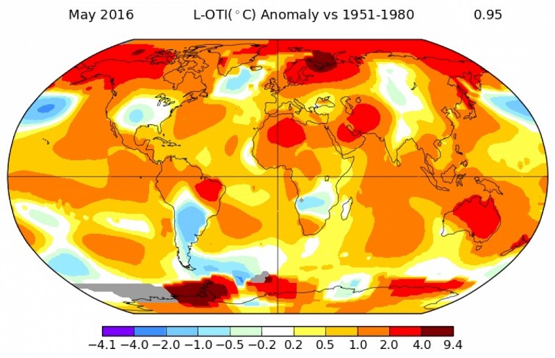 Global Warming