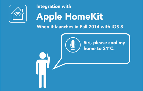 Apple HomeKit