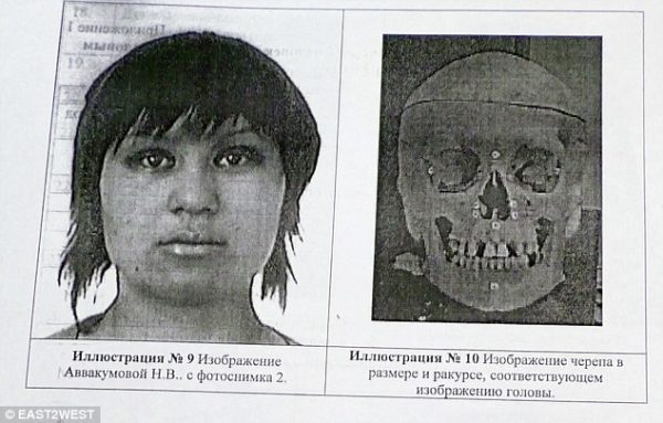 Russian cannibals