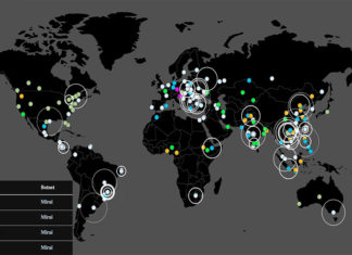 IoT DDoS Cannon Packets for Sale