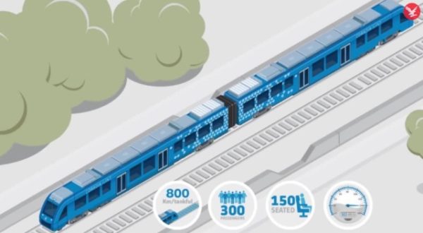 hydrogen-powered train