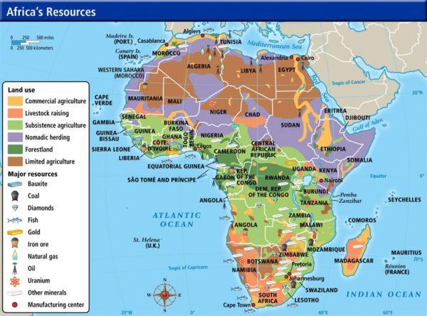 Underdeveloped Africa