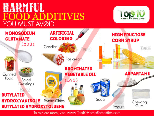 Titanium dioxide