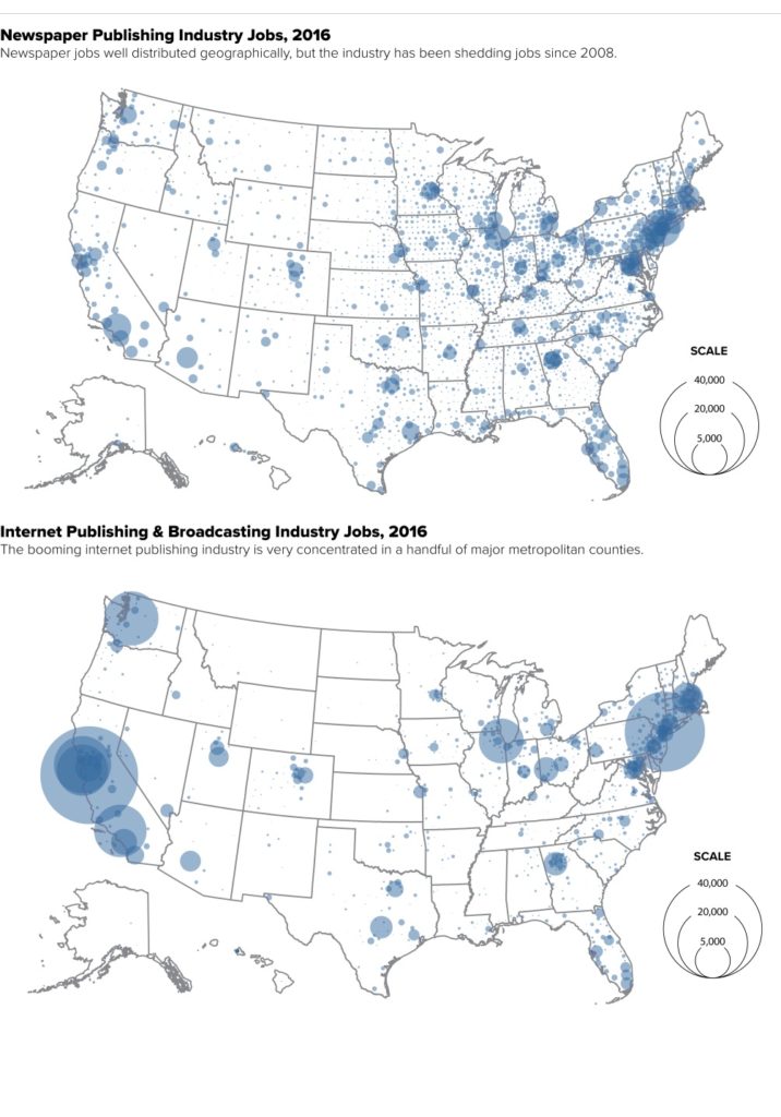 media bubble