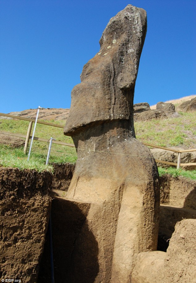 New Secrets Of Easter Island Statues Revealed The Heads Have Bodies Too!