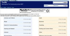 Black Market Sites 2022
