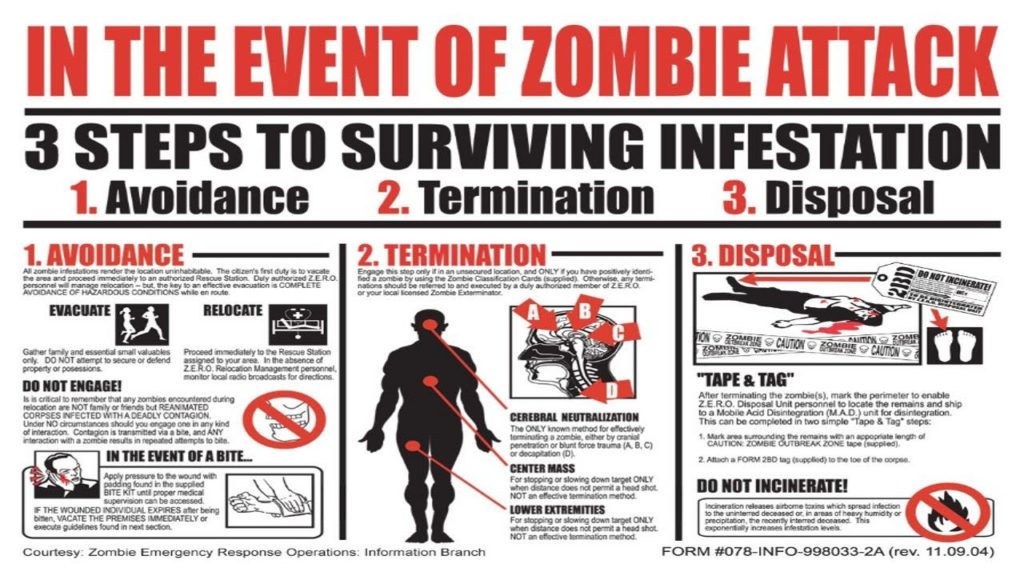 The Government Actually has a Zombie Apocalypse Plan — and It’s Been