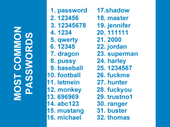 list of most common passwords