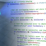 Training Your Computer Just Like Training Your Dog