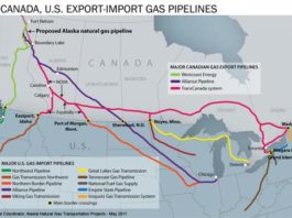 pipelines shut down