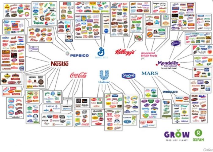 corporations controlling food