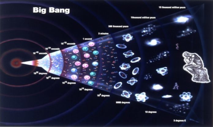 Big Bang