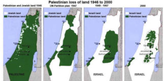 Israel Illegal Settlements