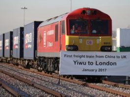 china-britain train